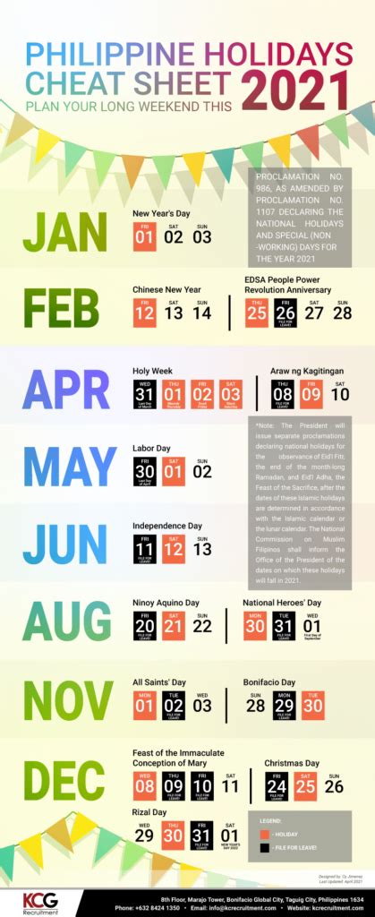 Regular and Special National Holidays in the .